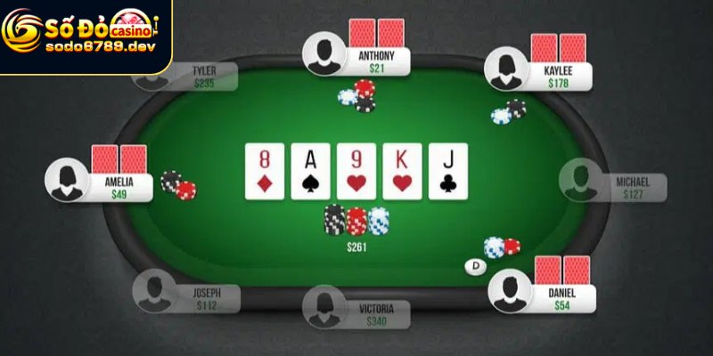 Poker - Cách Chơi, Chiến Lược Và Lợi Ích Khi Tham Gia 2 Giới thiệu Poker và thông tin chung